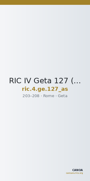 RIC IV Geta 127 (as) — CANOA