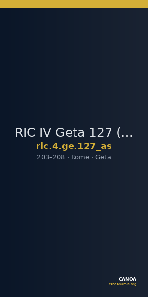 RIC IV Geta 127 (as) — CANOA