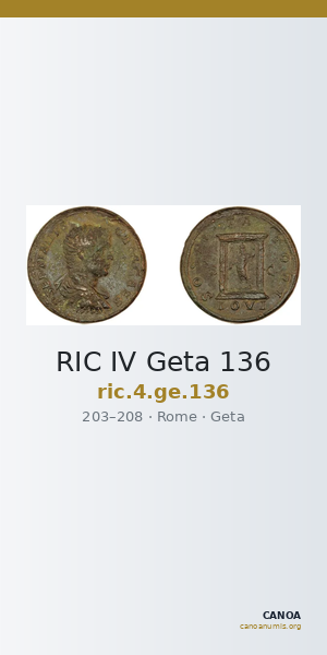 RIC IV Geta 136 — CANOA