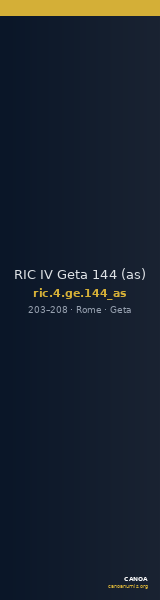 RIC IV Geta 144 (as) — CANOA