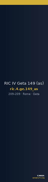 RIC IV Geta 149 (as) — CANOA