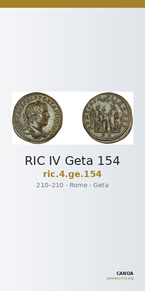RIC IV Geta 154 — CANOA