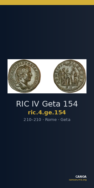 RIC IV Geta 154 — CANOA