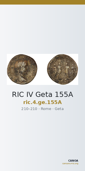 RIC IV Geta 155A — CANOA