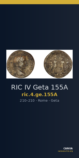 RIC IV Geta 155A — CANOA