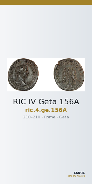 RIC IV Geta 156A — CANOA