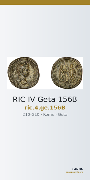 RIC IV Geta 156B — CANOA