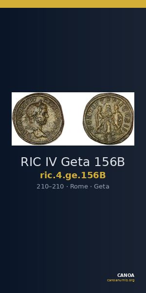 RIC IV Geta 156B — CANOA