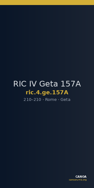 RIC IV Geta 157A — CANOA