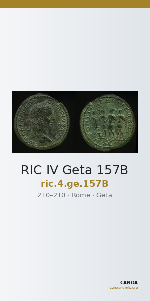 RIC IV Geta 157B — CANOA