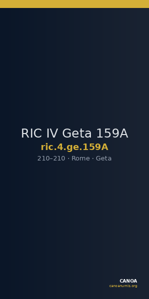 RIC IV Geta 159A — CANOA