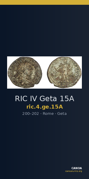 RIC IV Geta 15A — CANOA