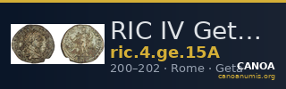 RIC IV Geta 15A — CANOA