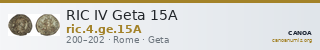 RIC IV Geta 15A — CANOA