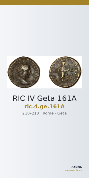RIC IV Geta 161A — CANOA