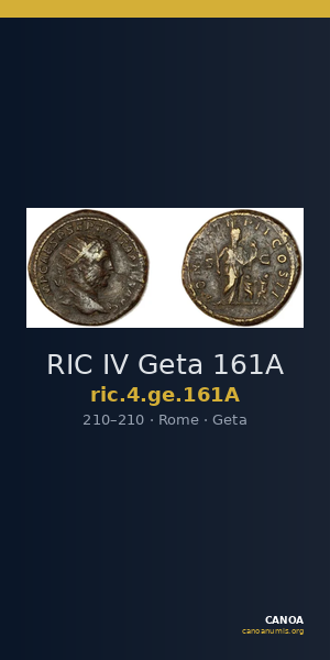 RIC IV Geta 161A — CANOA