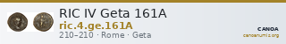 RIC IV Geta 161A — CANOA