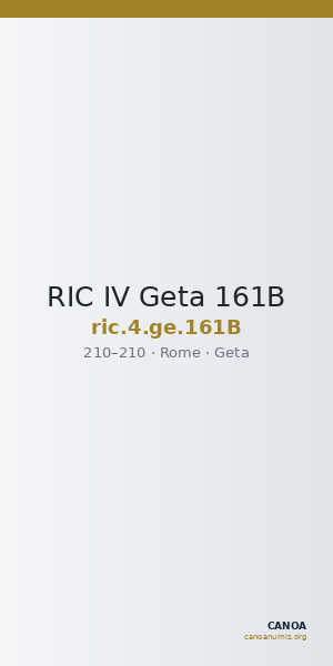 RIC IV Geta 161B — CANOA