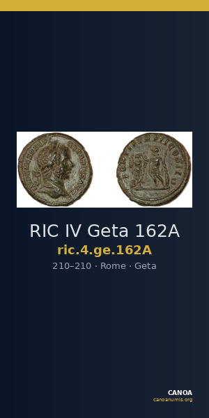 RIC IV Geta 162A — CANOA