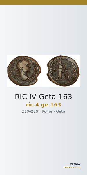 RIC IV Geta 163 — CANOA