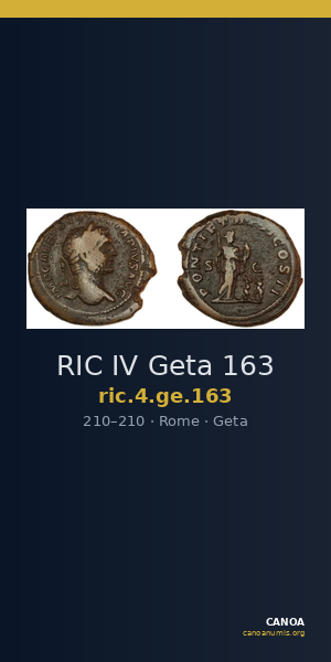 RIC IV Geta 163 — CANOA