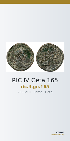 RIC IV Geta 165 — CANOA