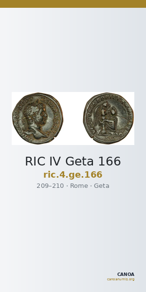 RIC IV Geta 166 — CANOA