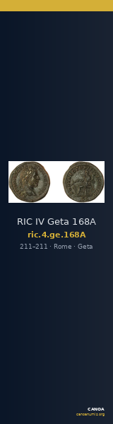 RIC IV Geta 168A — CANOA