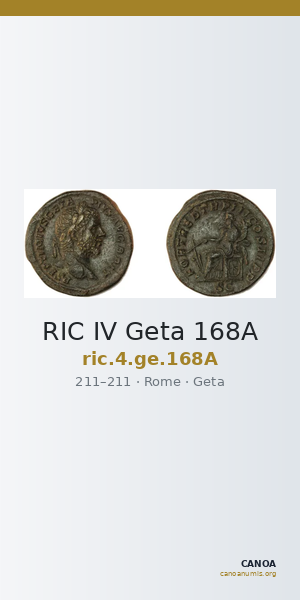 RIC IV Geta 168A — CANOA