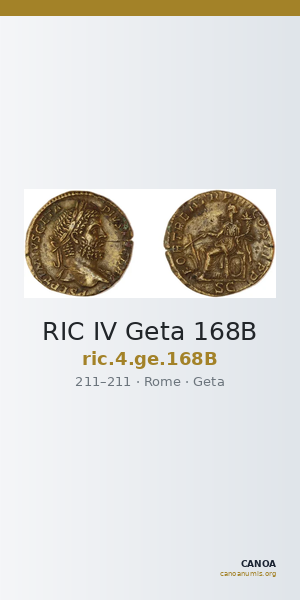 RIC IV Geta 168B — CANOA