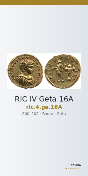 RIC IV Geta 16A — CANOA