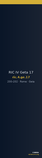 RIC IV Geta 17 — CANOA