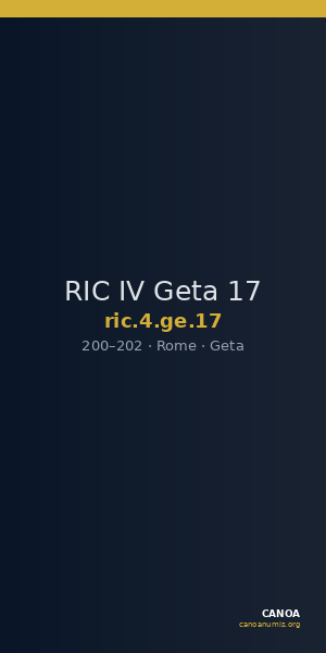 RIC IV Geta 17 — CANOA