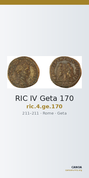 RIC IV Geta 170 — CANOA