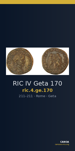 RIC IV Geta 170 — CANOA
