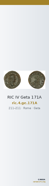 RIC IV Geta 171A — CANOA