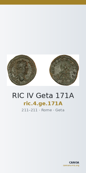 RIC IV Geta 171A — CANOA