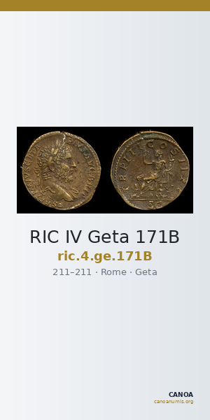RIC IV Geta 171B — CANOA