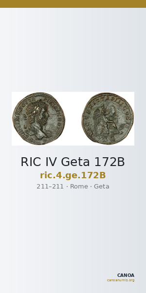 RIC IV Geta 172B — CANOA