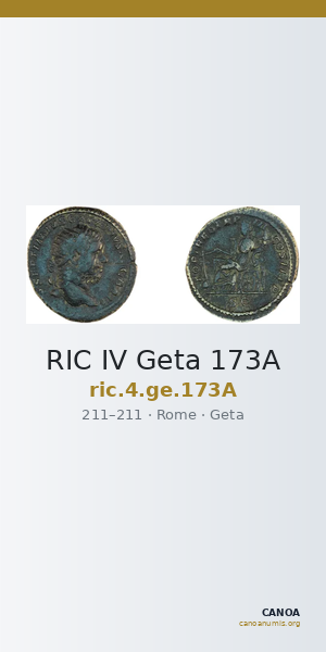 RIC IV Geta 173A — CANOA