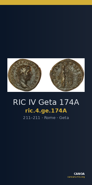 RIC IV Geta 174A — CANOA