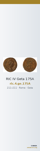 RIC IV Geta 175A — CANOA