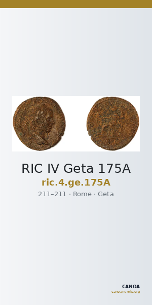 RIC IV Geta 175A — CANOA