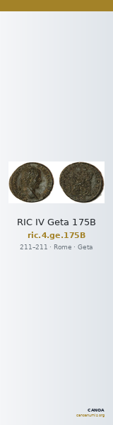 RIC IV Geta 175B — CANOA