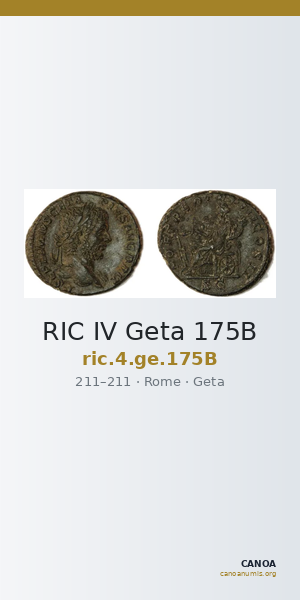 RIC IV Geta 175B — CANOA