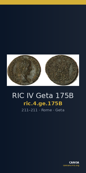 RIC IV Geta 175B — CANOA