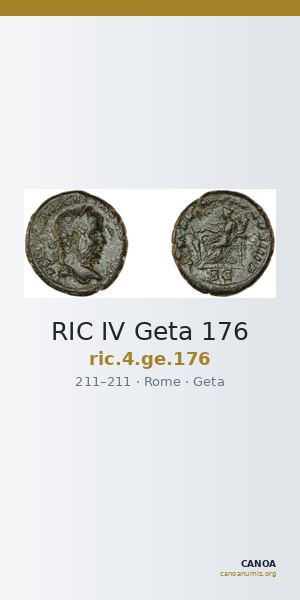 RIC IV Geta 176 — CANOA