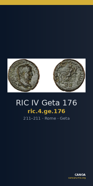 RIC IV Geta 176 — CANOA