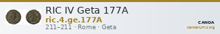 RIC IV Geta 177A — CANOA