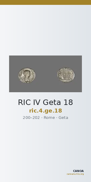 RIC IV Geta 18 — CANOA
